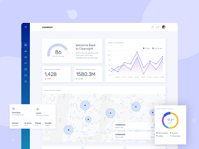 IoT Company Dashboard UI Design