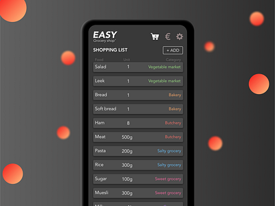 Easy Grocery Shop ui design uidesign ux design