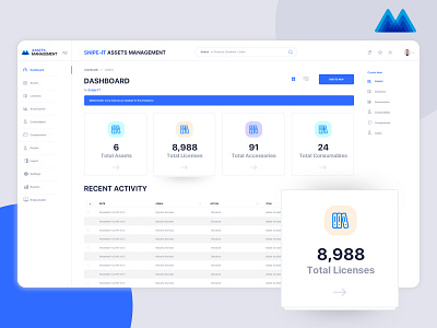 Assets Management analytics analytics chart animation design dashboard dashboard ui design app design art effect interfaces mobile ui templates ui ux uidesign