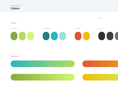 SBB Design System