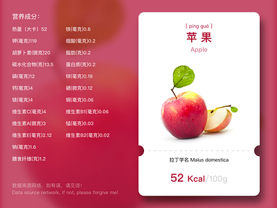 Fruit Series - Apple card ui
