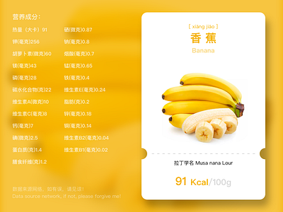 Fruit Series - Banana card ui