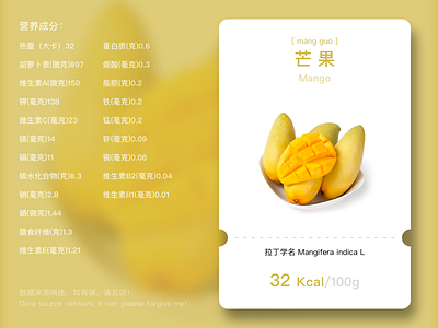 Fruit Series - Mango card ui