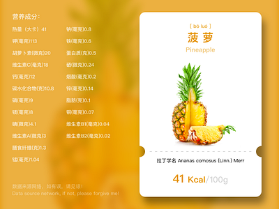Fruit Series - Pineapple card ui