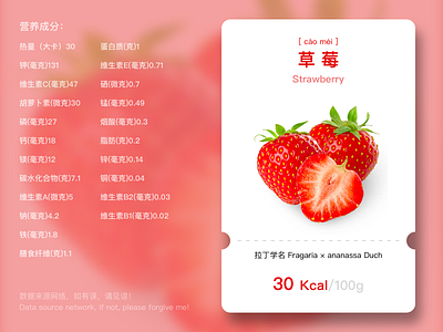 Fruit Series - Strawberry card ui