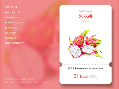 Fruit Series - Pitaya card ui