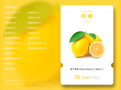 Fruit Series - Lemon card ui