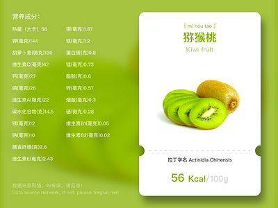 Fruit Series - Kiwi Fruit