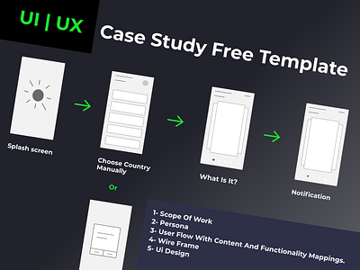 UI | UX Case Study Free Template