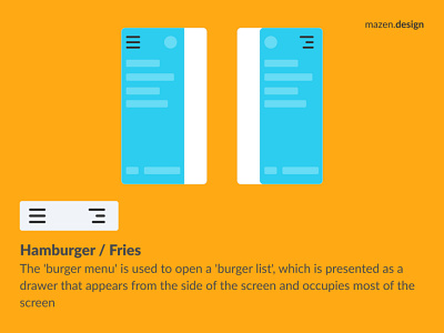 Hamburger / Fries Menu Icon