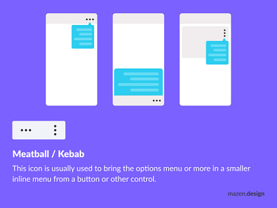 Meatball / Kebab Menu