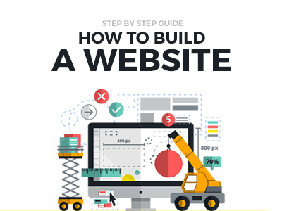Build a website easy - step by step guide.