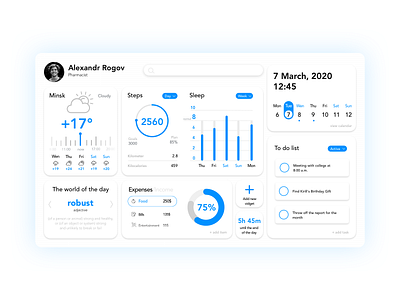 Dashboard for pharmacist