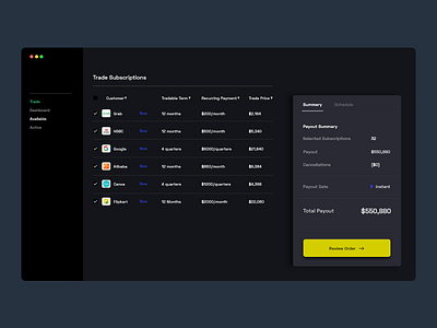 Trade Subsciption Web Screen design ux