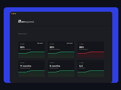 Trading Factor Web UI Design app branding design icon illustration logo typography ui ux vector