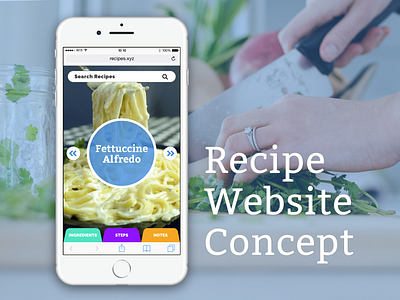 Recipes Dribbble