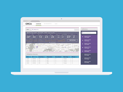 Initial designs for a food composting dashboard avenir dashboard design purple simple sketch wip wireframe