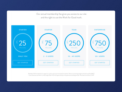 Pricing Table compare design payment price pricing table ui ux website £