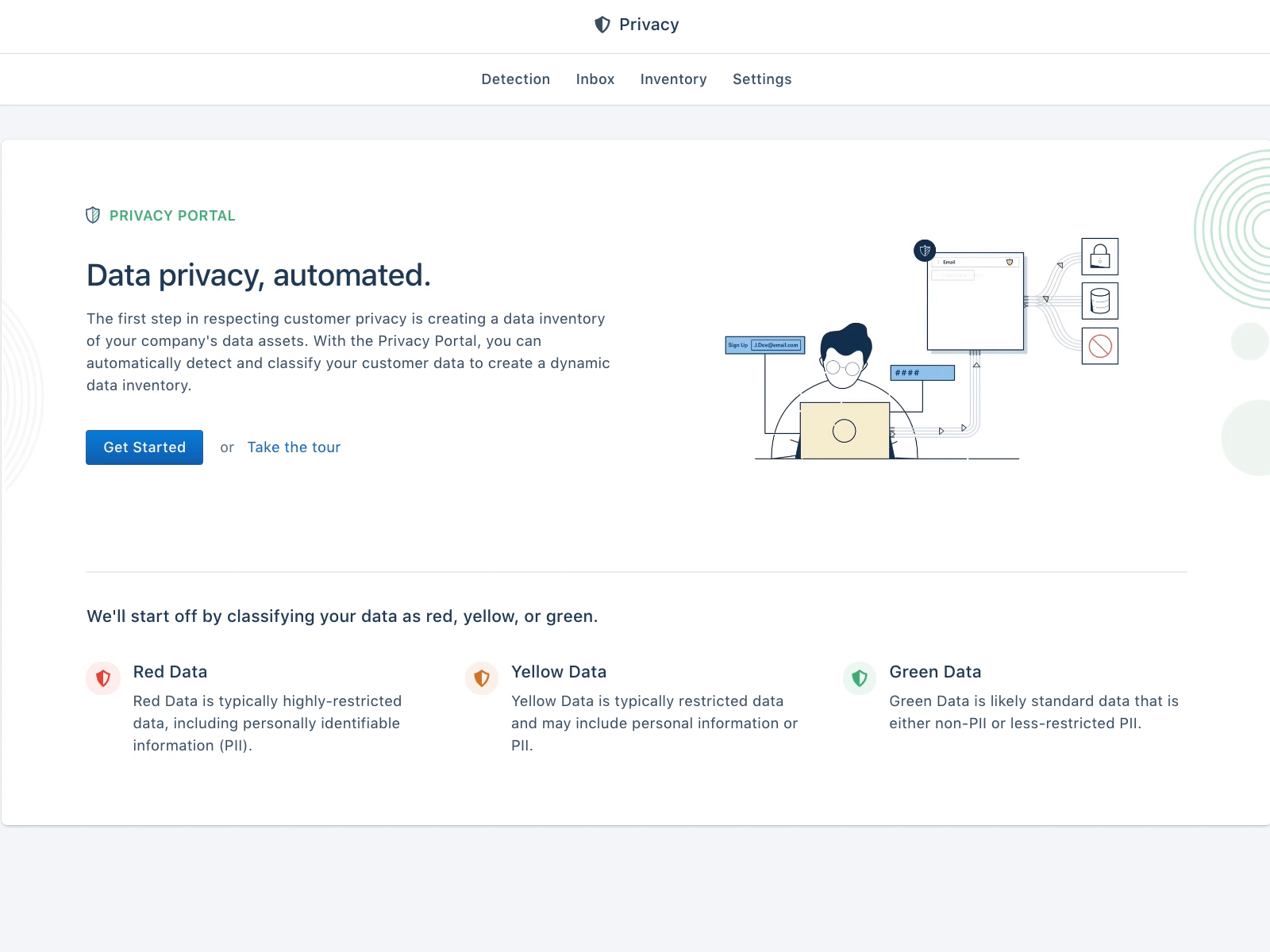 Privacy Portal by Segment!