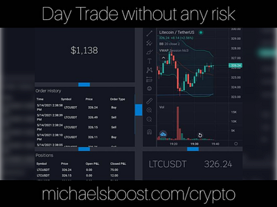 Crypto Paper Trader