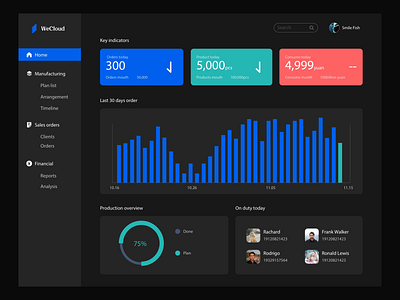 Home page of data data design display ui ux web