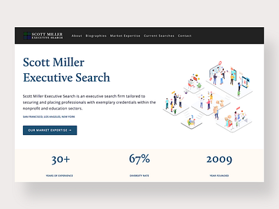 Scott Miller Executive Search Redesign website