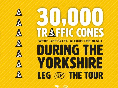 Tour De Yorkshire Infographic infographic