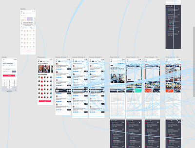 Figma Prototype View figma prototype ui ux