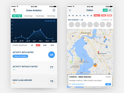 Analytics app ui analytics android app design flay ios material simple ui wireframes