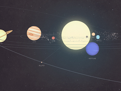 Solar System update animation motion graphics planets solar system