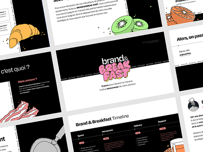 Brand&Breakfast - Slides
