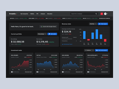Investio: Stock app dashboard - dark app currency dark ui dashboard finance fintech interface money stock wallet
