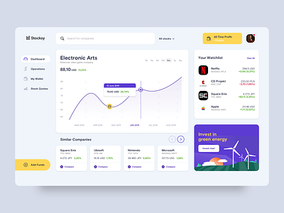 Stocksy Dashboard aplication app app design app ui clean dashboard finance financial fintech minimal saas stock ui wallet web app