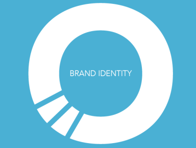 Brand Identity awareness branding design graphicdesign logo plastic straws vector vectorart water