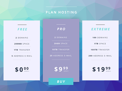 Day 040 - Pricing Table daily100 day040 pricing table ui