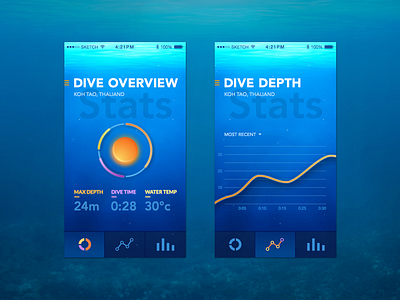 Scuba diving app