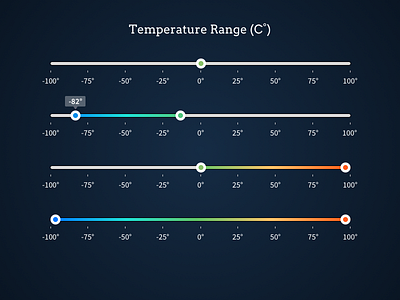 United Designers Challenge 1 - Range Selector design challenge number range range range selection range selector selection united designers