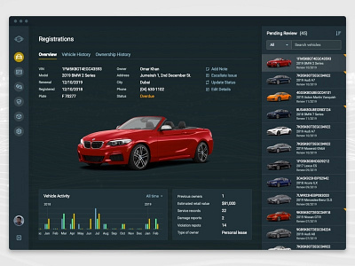 Vehicle Registration Platform