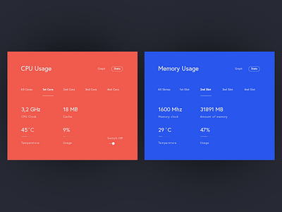 Dashboard elements UI dashboard monitor server ui