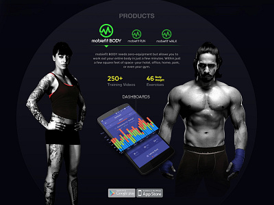 Mobiefit Website