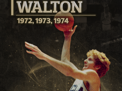 Walton bill walton college basketball naismith awards