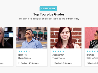 Top Tourplus Guide guide people profile rating top tour tourplus website