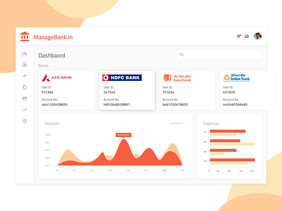 Managebank.In app art banking banking app dashboad dashboard design design financial services financial technology software design typography ui user center design user experience user experience design user experience designer user inteface