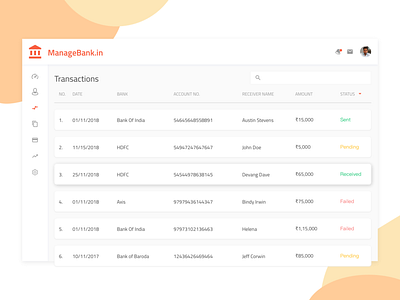 Managebank.In Transactions Screen