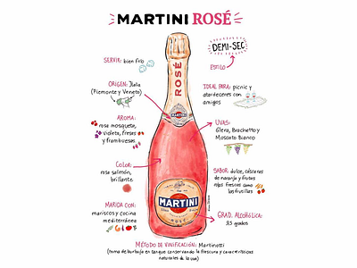 Marini Rosé