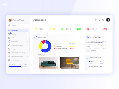 eCommerce · Dashboard Concept concept dashboard design ecommerce minimal modern ui ui design ux ux design web design website