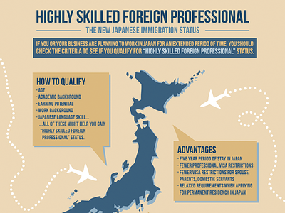 immigration infographic infographic japan vector