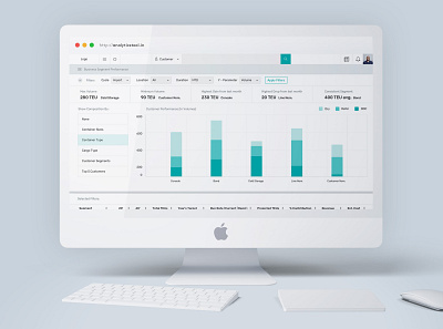 Analytical Dashboard - Screen charts dashboard dashboard ui data visulization design graphs tables ux