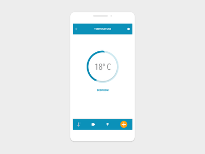 UI Daily :: 021 Home Monitoring Dashboard dailyui design digital interface ui