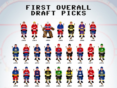 8-Bit NHL Draft Picks 8 bit goalie hockey jersey nhl pixel art rookie sports stick video game